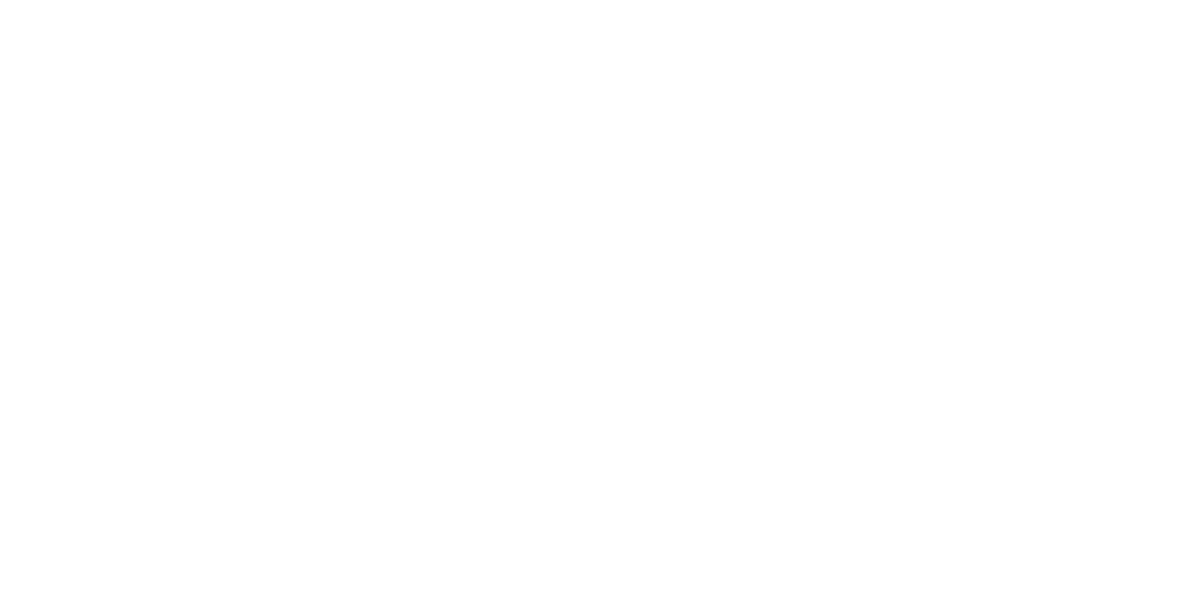 Reliance Retail